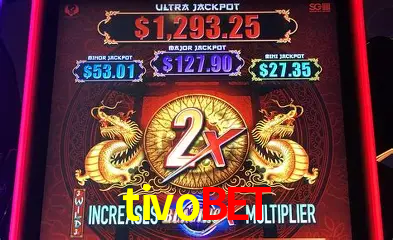 Descubra o Mundo do Cassino Online com tivobet
